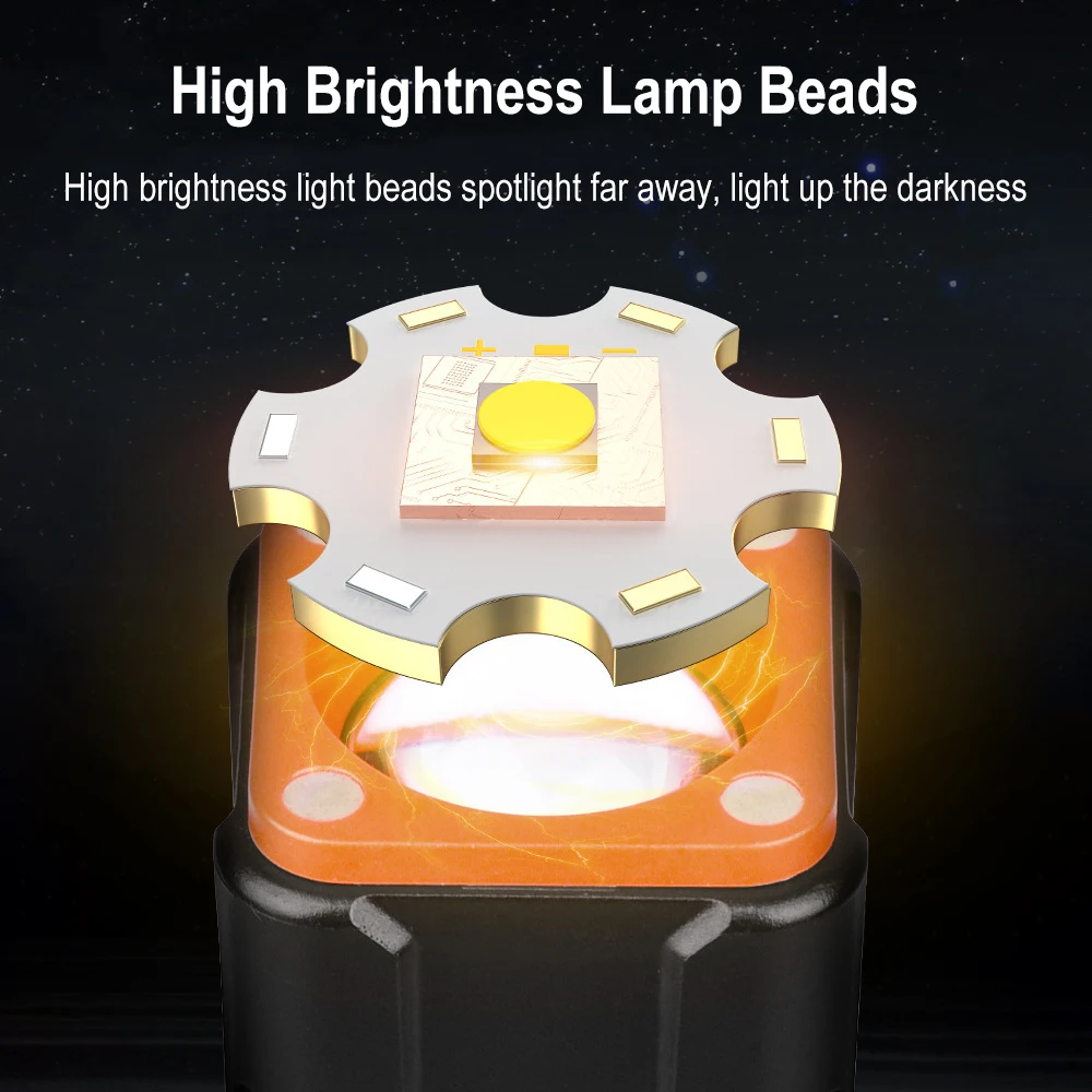 BORUiT 300LM LED 作業灯ズーム懐中電灯タイプ - Orange Lighting Decor のレビューと価格