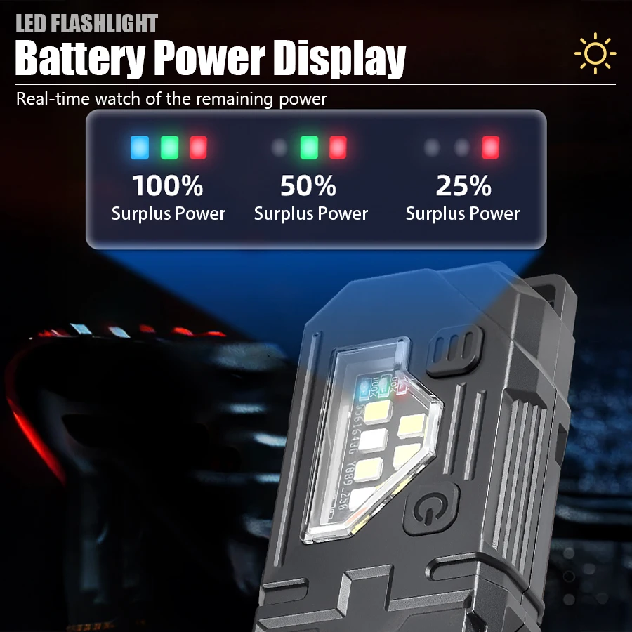 ミニキーホルダーEDC懐中電灯 - ペンクリップと帽子クリッ - Orange Lighting Decor のレビューと価格