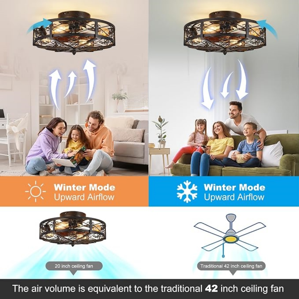 20インチのケージ型シーリングファン（ライト付き）、ヴィンテ - Decor Lighting Ceiling Fans のレビューと価格