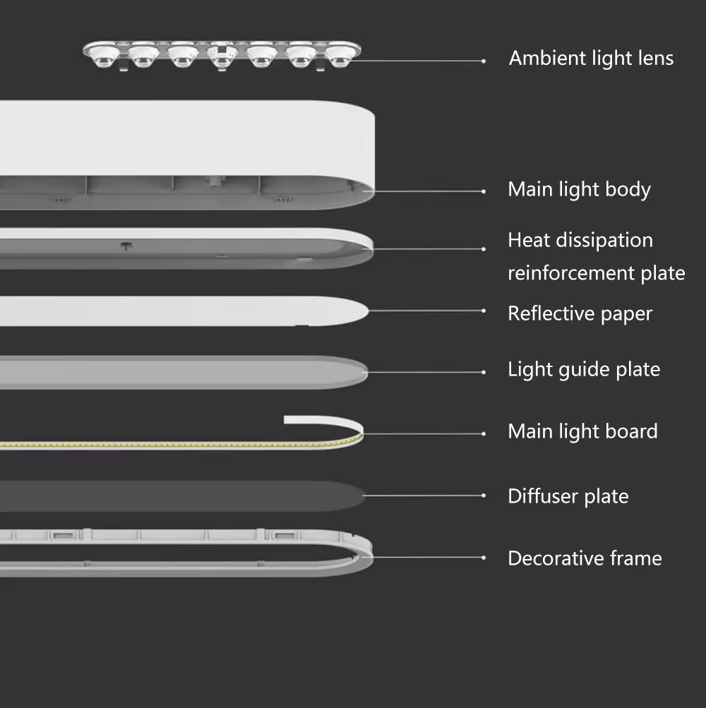 Yeelight スマートLEDペンダントライト Ra95、 - Yeelight Light Smart Bulb のレビューと価格